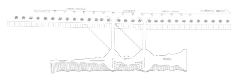 Ausstellung am Wasser